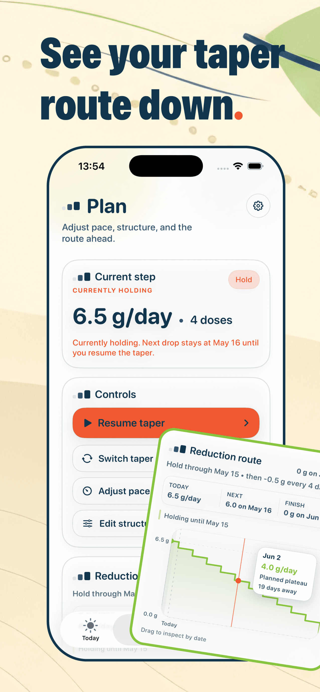 Kratom taper plan and reduction route controls