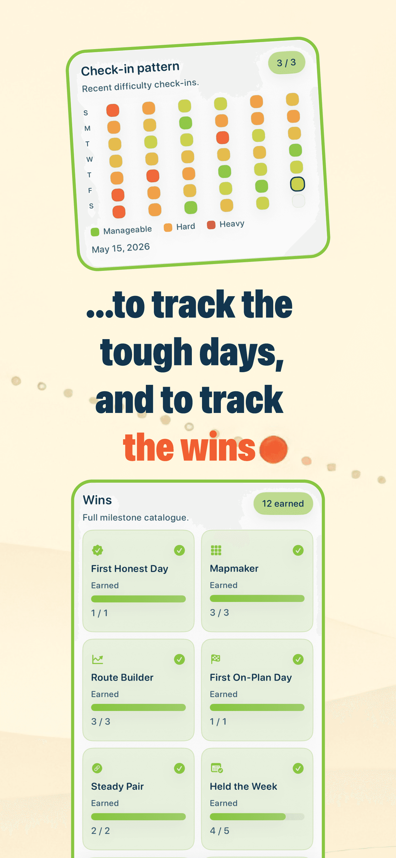 Check-in pattern and milestone wins for taper progress