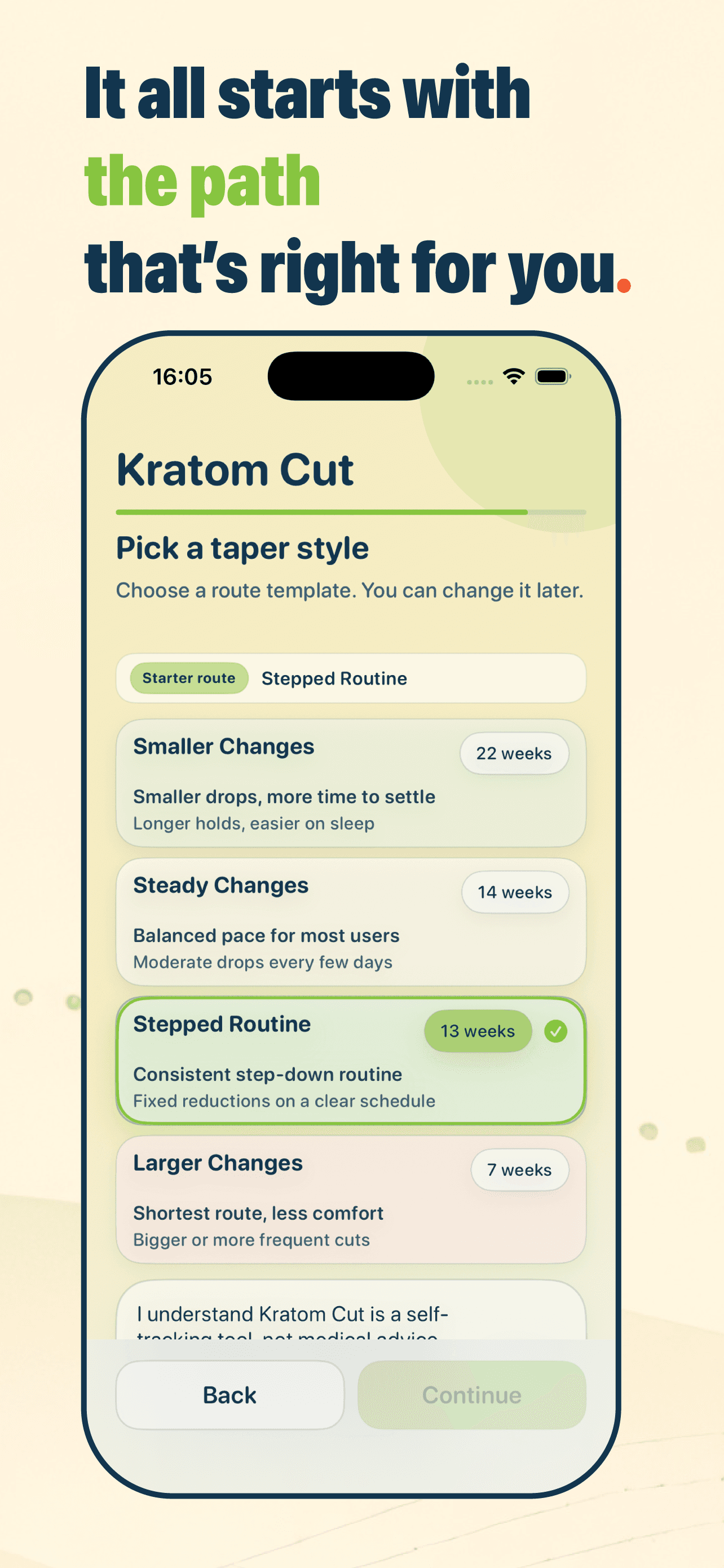 Taper style setup for private kratom tracking